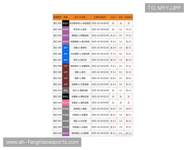 足球界最耀眼球星盘点与年度表现分析